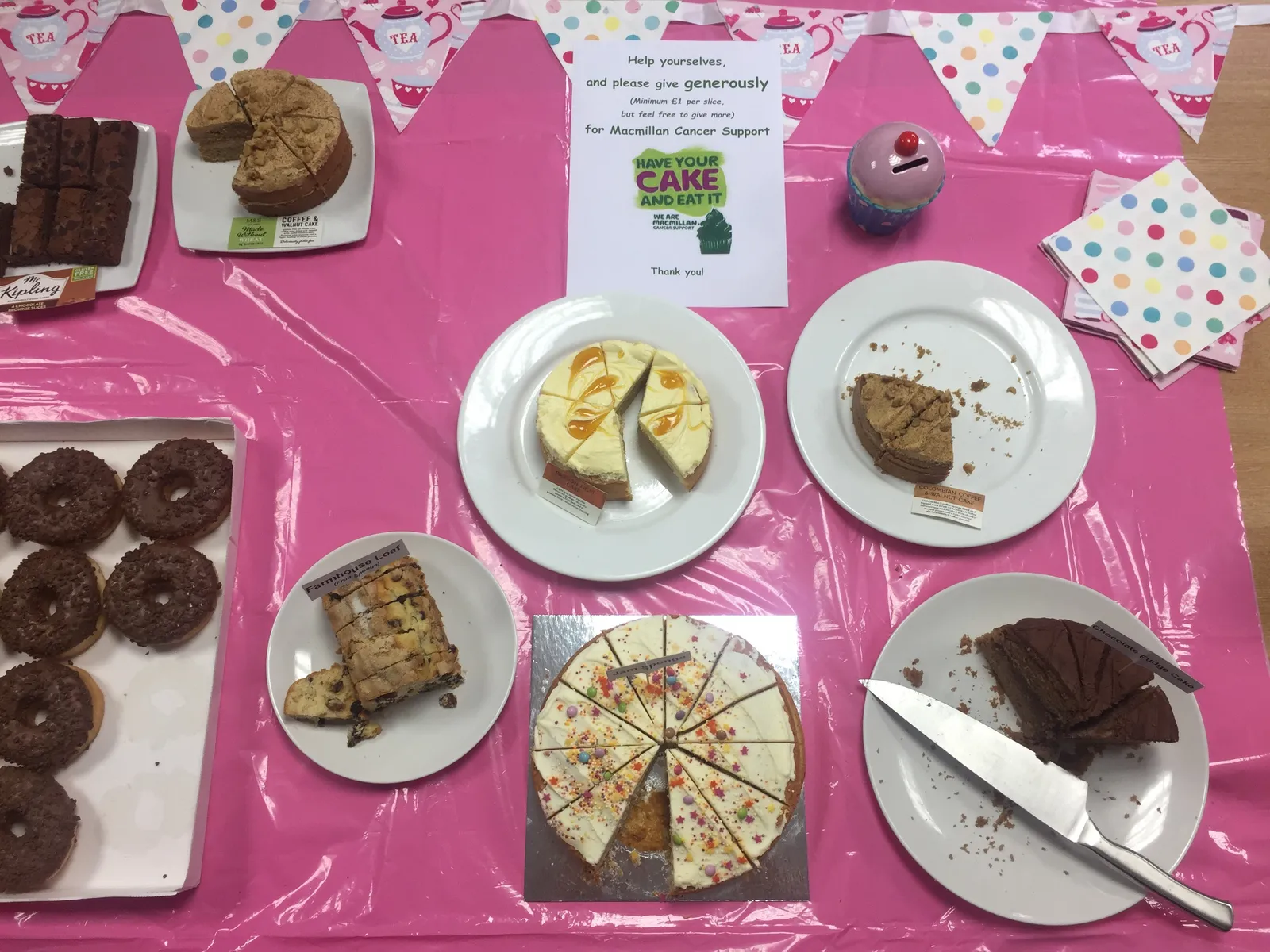 Macmillan Cancer Research
